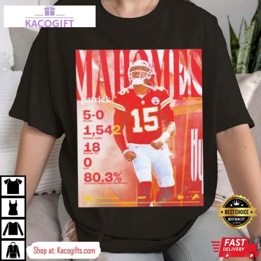 patrick mahomes is elite kansas city chiefs unisex shirt 2 gjy5lc