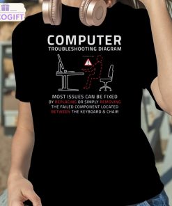 funny computer it troubleshooting repair guide sarcastic pc mac shirt 2