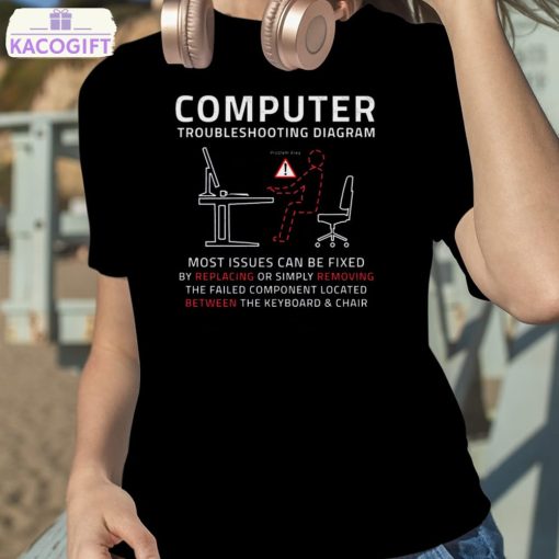 funny computer it troubleshooting repair guide sarcastic pc mac shirt 2