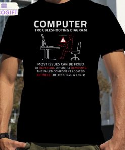 funny computer it troubleshooting repair guide sarcastic pc mac shirt