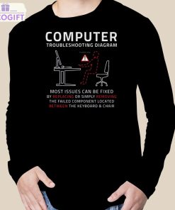 funny computer it troubleshooting repair guide sarcastic pc mac shirt 3