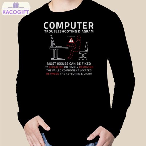 funny computer it troubleshooting repair guide sarcastic pc mac shirt 3