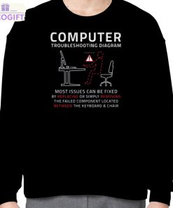 funny computer it troubleshooting repair guide sarcastic pc mac shirt 4