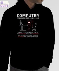 funny computer it troubleshooting repair guide sarcastic pc mac shirt 5