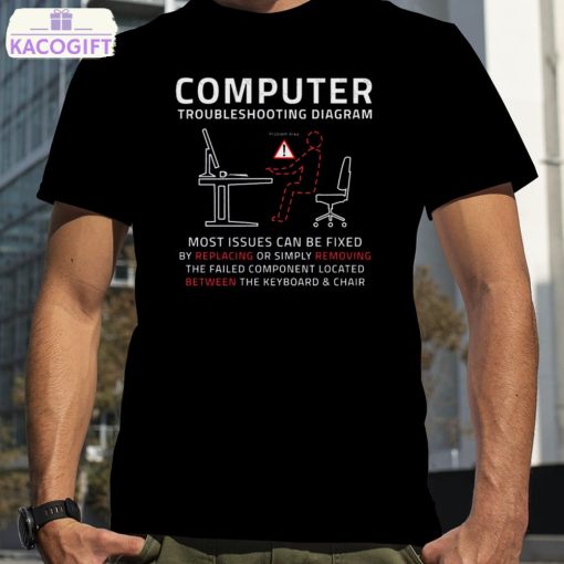 funny computer it troubleshooting repair guide sarcastic pc mac shirt