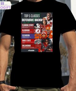 top 5 defensive back classes in 2024 ncaa college football bowl season 2023 2024 poster shirt